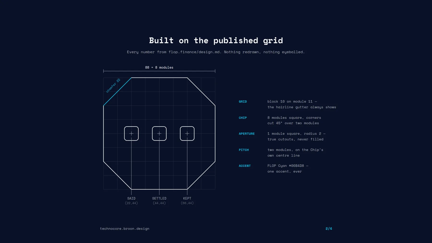 technocore-slide-2